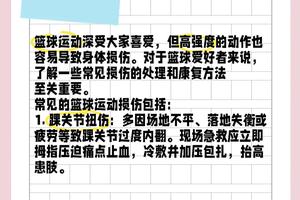  如何制定个性化的篮球伤病治疗计划？